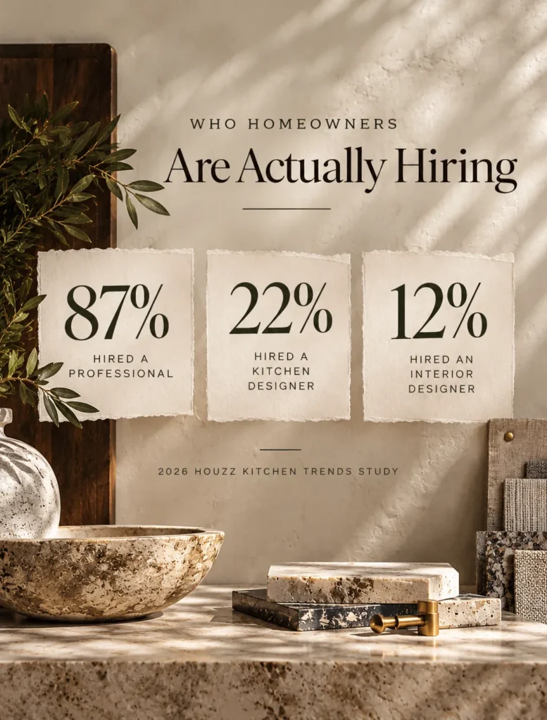 Reel Ready, Who's Actually Hiring Designers?